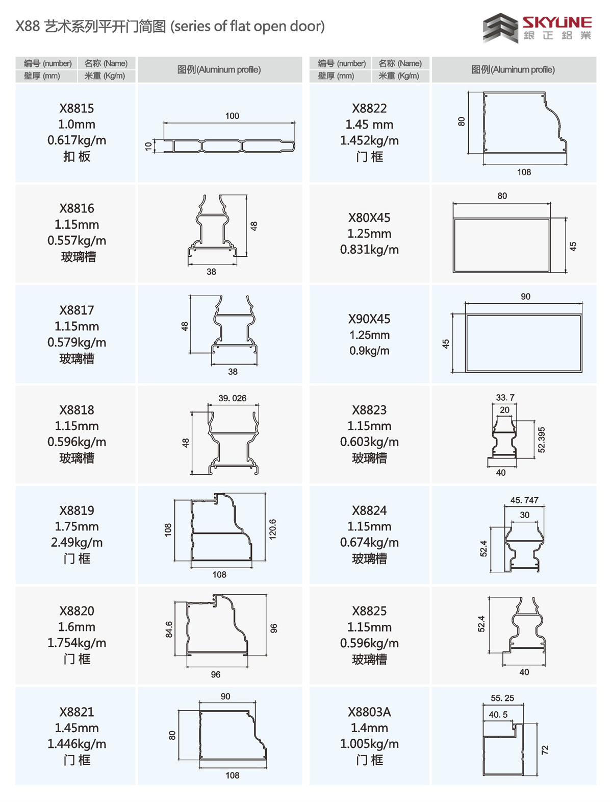 X88藝術(shù)系列平開(kāi)門(mén)